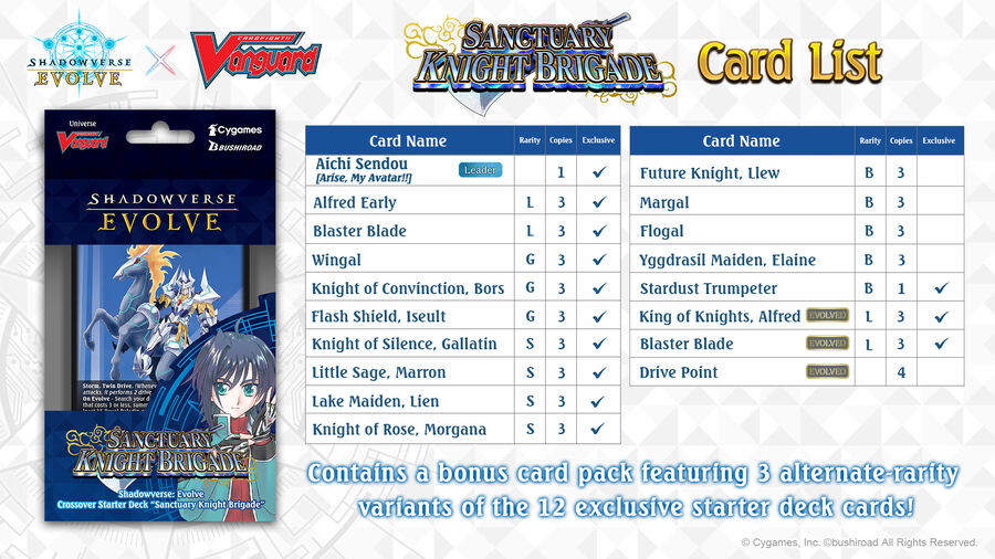 [Shadowverse: Evolve] CSD03a Sanctuary Knight Brigade Crossover Starter Deck